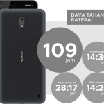 baterai nokia 2