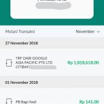 Pembayaran Google Adsense ke Bank Permata