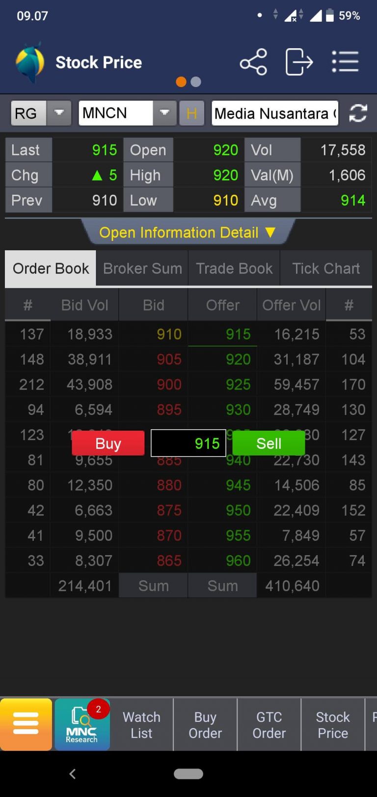 Review Mnc Sekuritas Cara Daftar Dan Beli Saham