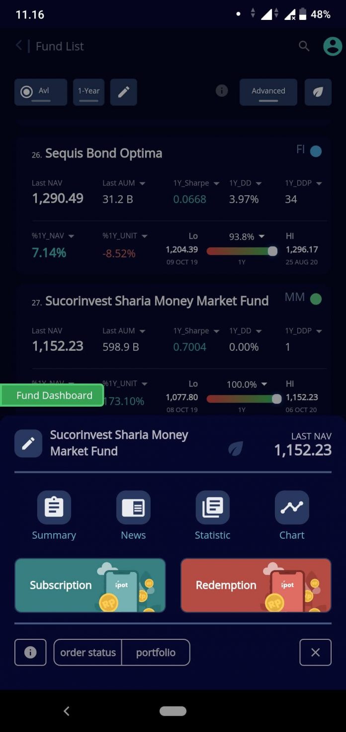 REVIEW IPOT 2021: Aplikasi Investasi All-in-One Indo Premier