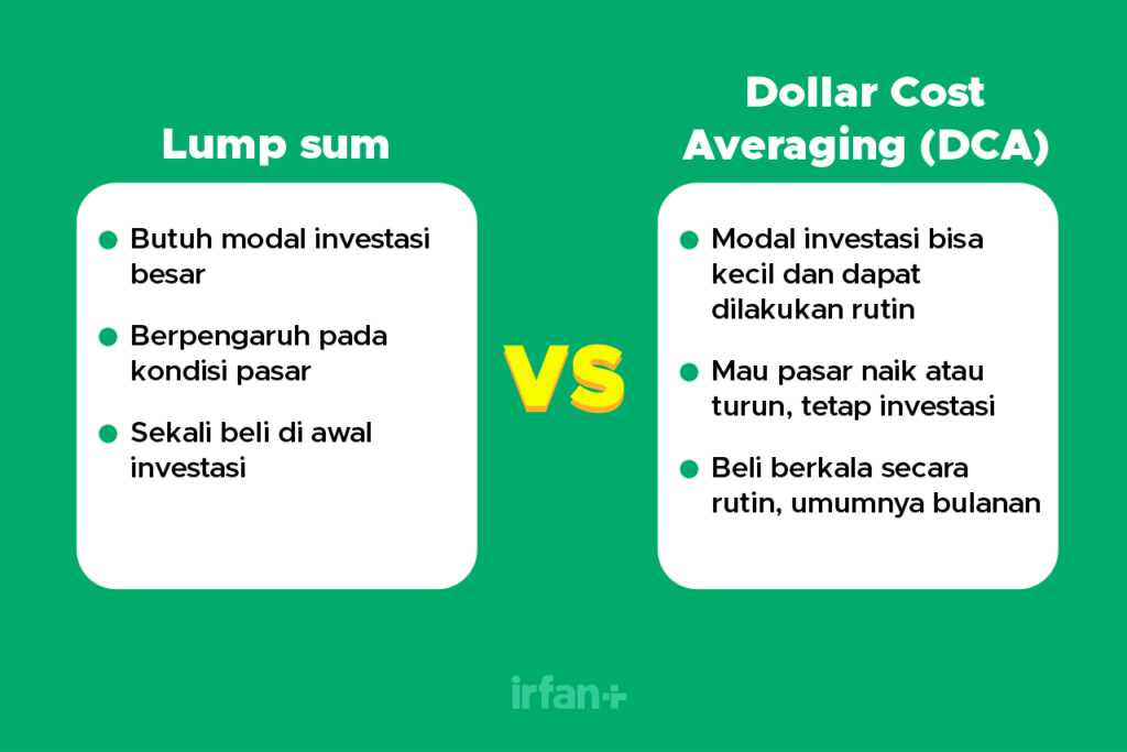 Investasi dengan Cara Dollar-Cost Averaging DCA atau Lump Sum