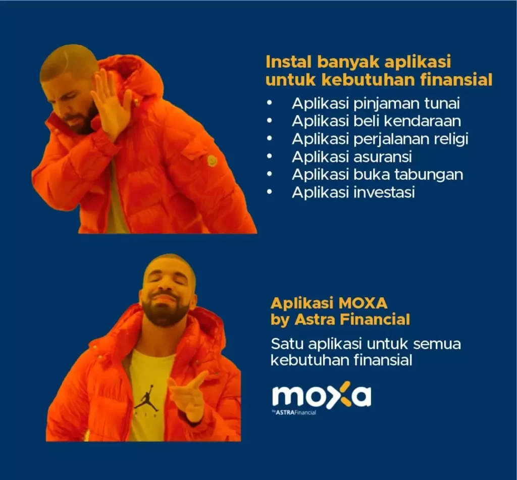 MOXA, Satu Aplikasi Untuk Semua Kebutuhan Finansialku 6