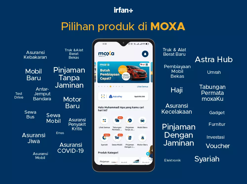 MOXA, Satu Aplikasi Untuk Semua Kebutuhan Finansialku 9