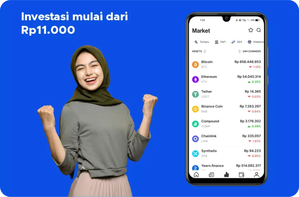 Pintu Aplikasi Crypto Terbaik dan Termudah di Indonesia 2