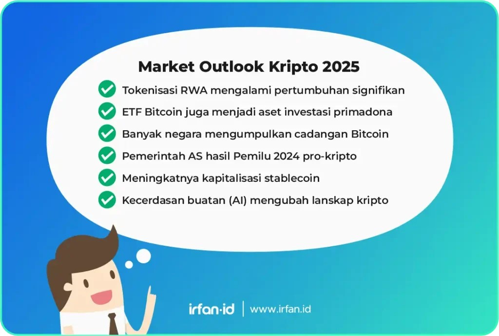 Pintu Pro Futures: Peluang Baru untuk Maksimalkan Cuan dari Trading Kripto 2