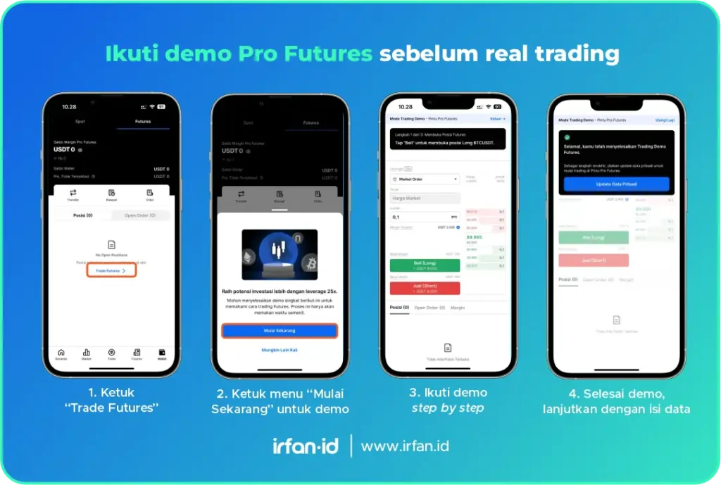 Pintu Pro Futures: Peluang Baru untuk Maksimalkan Cuan dari Trading Kripto 11