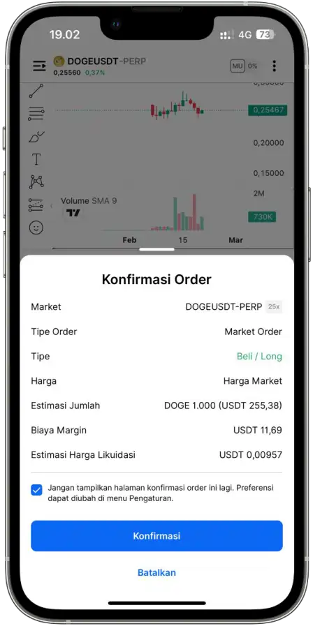 Pintu Pro Futures: Peluang Baru untuk Maksimalkan Cuan dari Trading Kripto 15