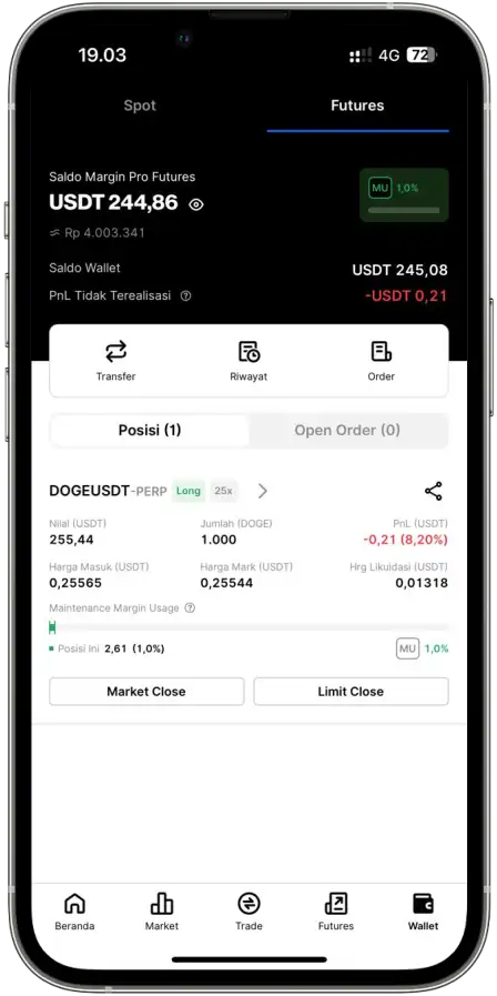 Pintu Pro Futures: Peluang Baru untuk Maksimalkan Cuan dari Trading Kripto 16