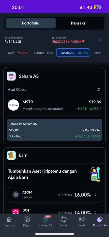 Investasi Saham Amerika, Lebih dari Sekadar Diversifikasi 39 Investasi Saham Amerika, Lebih dari Sekadar Diversifikasi 37
