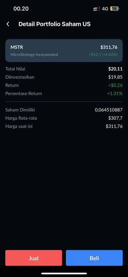 Investasi Saham Amerika, Lebih dari Sekadar Diversifikasi 40 Investasi Saham Amerika, Lebih dari Sekadar Diversifikasi 38