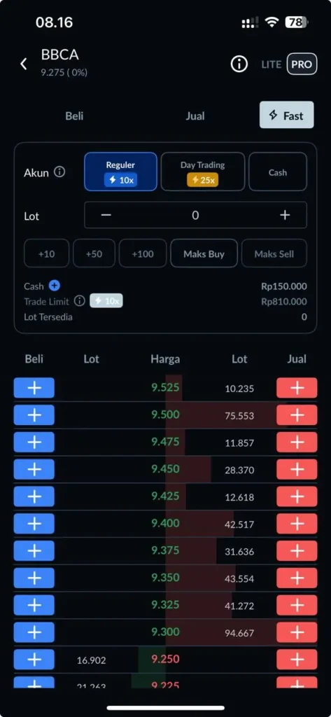 Fast Trade