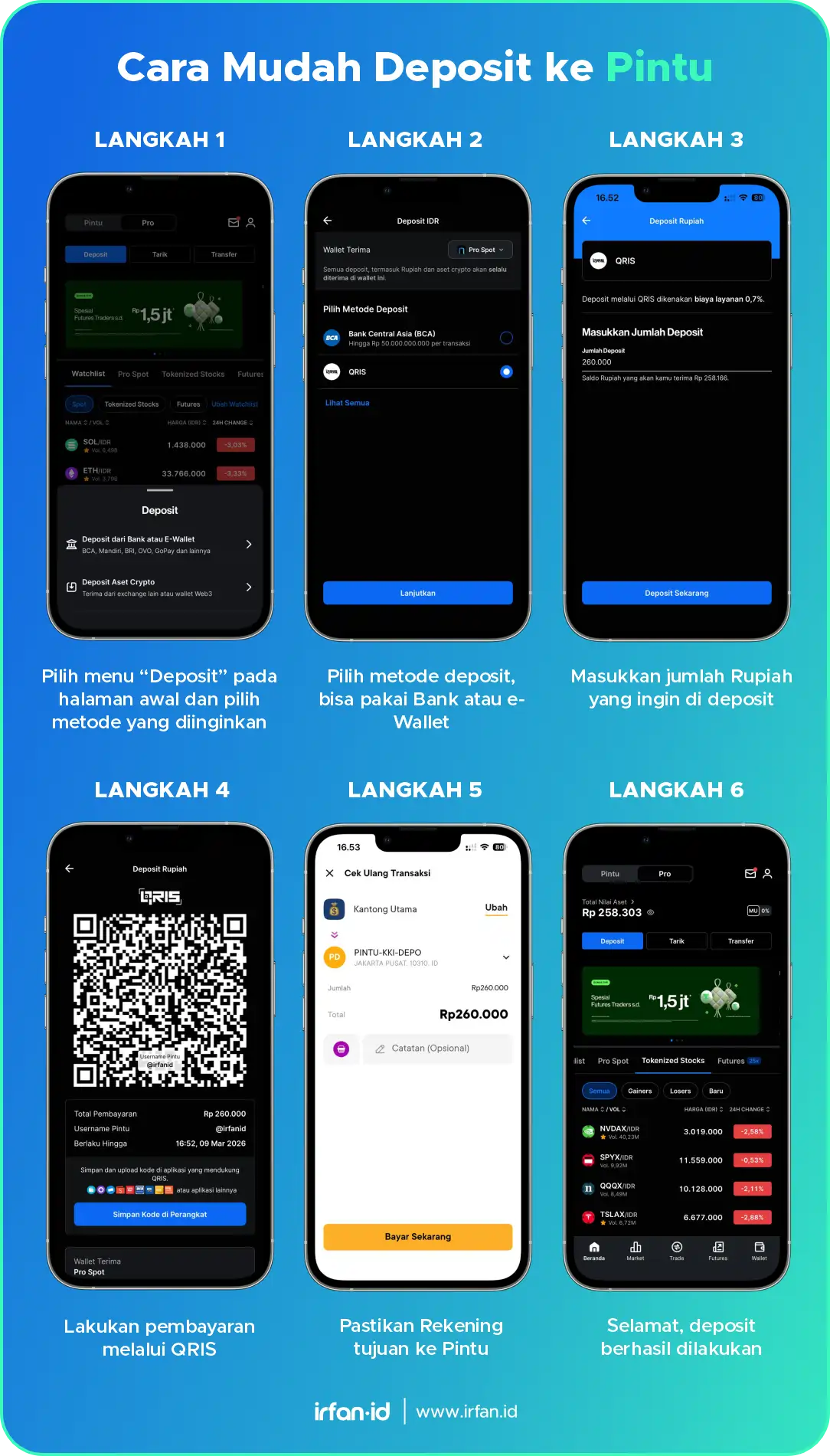 Pintu: Aplikasi Investasi dan Trading Saham Tertokenisasi 7
