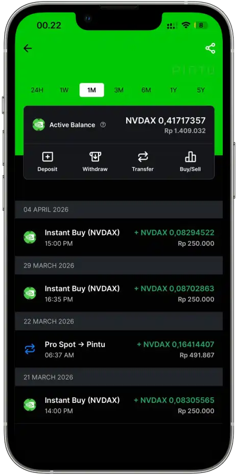 Pintu: Aplikasi Investasi dan Trading Saham Tertokenisasi 13